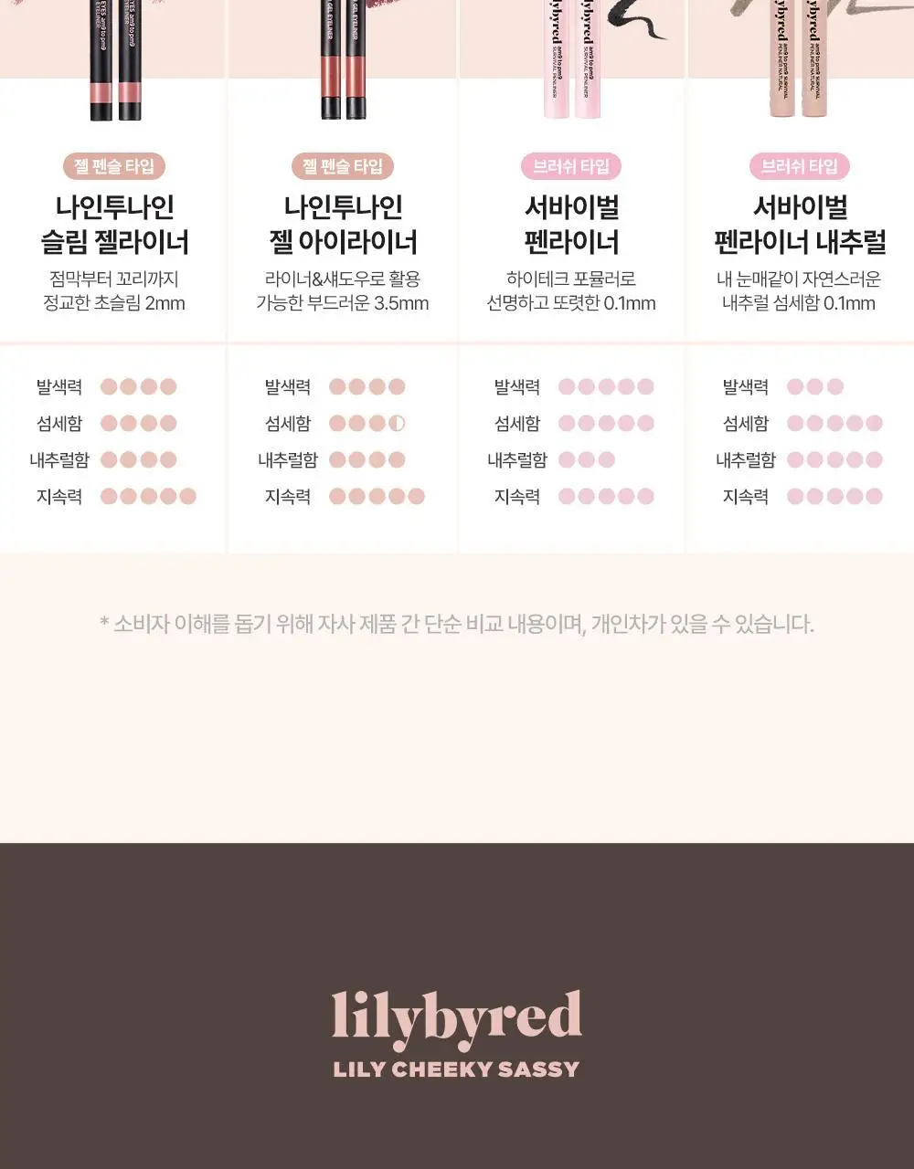 [트임라이너] 릴리바이레드 스태리아이즈 나인투나인 슬림 5종 상세페이지 21
